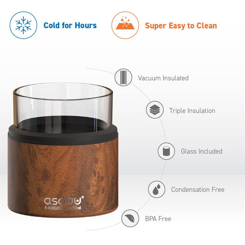 Asobu Whiskey Sleeve Glass leak-resistant design helps keep surfaces clean.