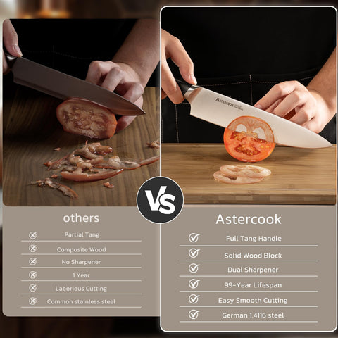 Astercook 8 inch slicing knife for clean, even cuts.
