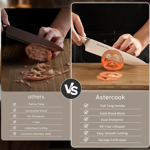 Astercook full-tang knife set with ergonomic handle for balanced grip and control