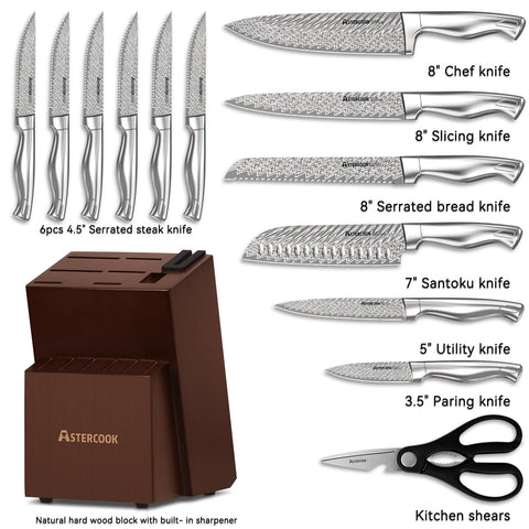 Astercook knife blades close-up highlights sharp German steel and precision edges.