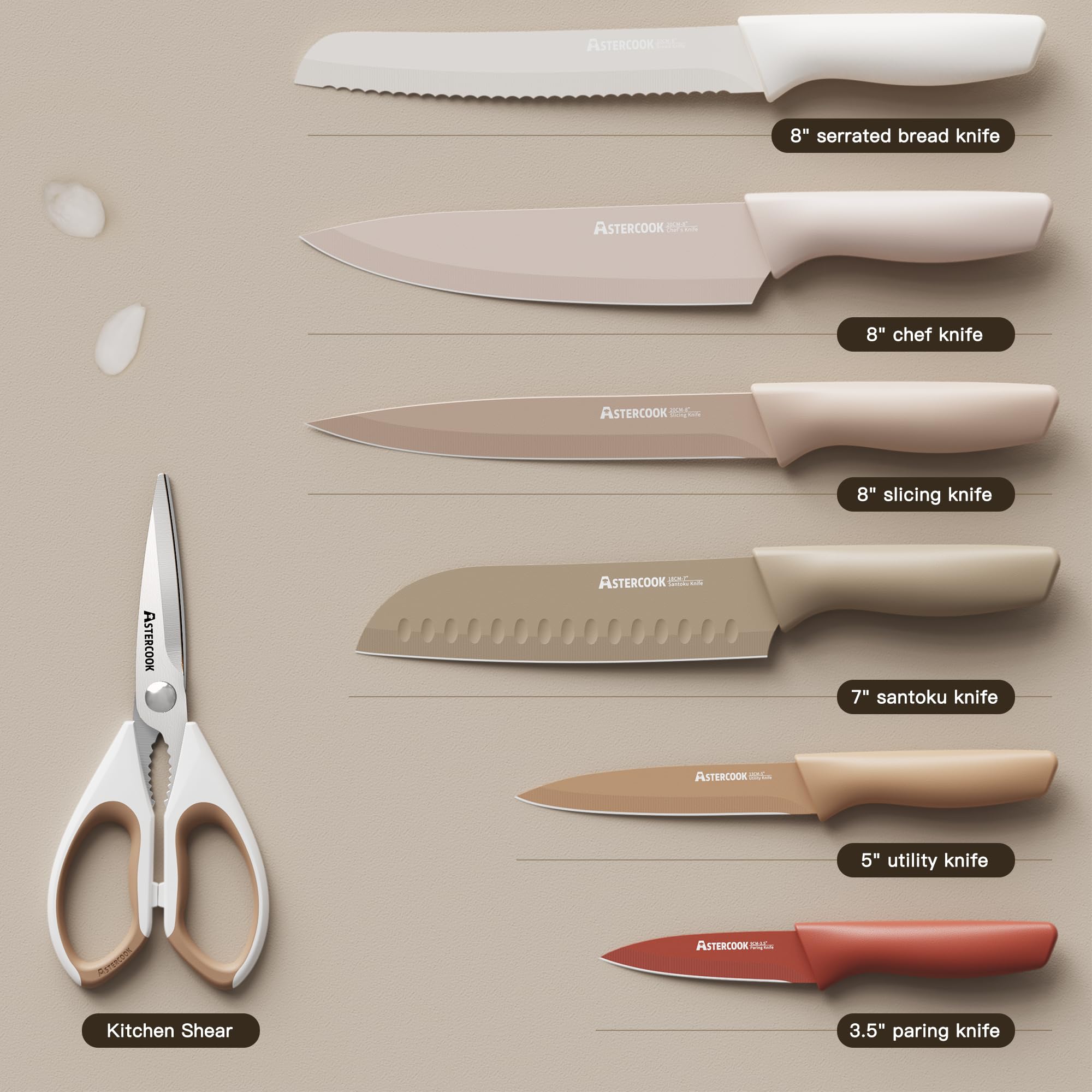 Astercook 5-inch utility knife ideal for quick trims and openings