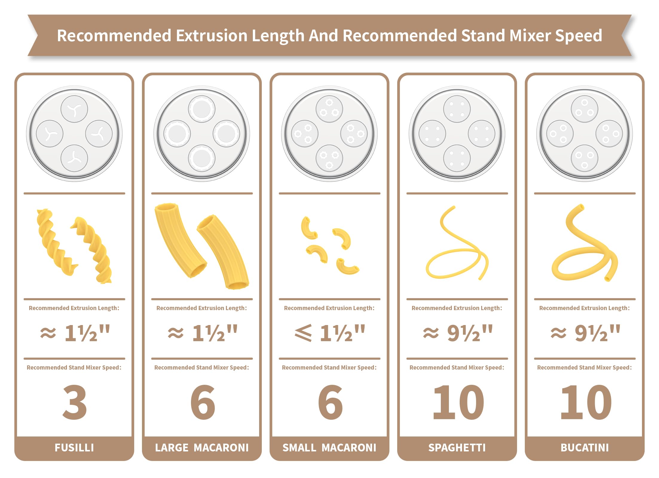 Atbod pasta press with small macaroni disc for compact bites