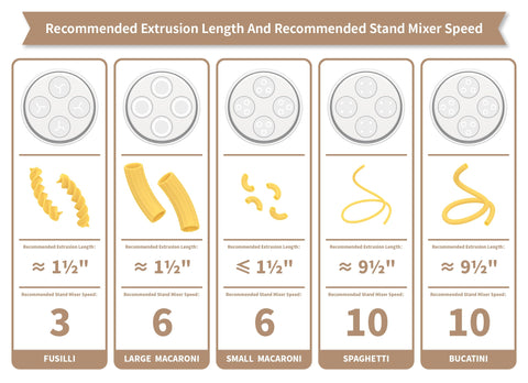 Atbod pasta press with small macaroni disc for compact bites