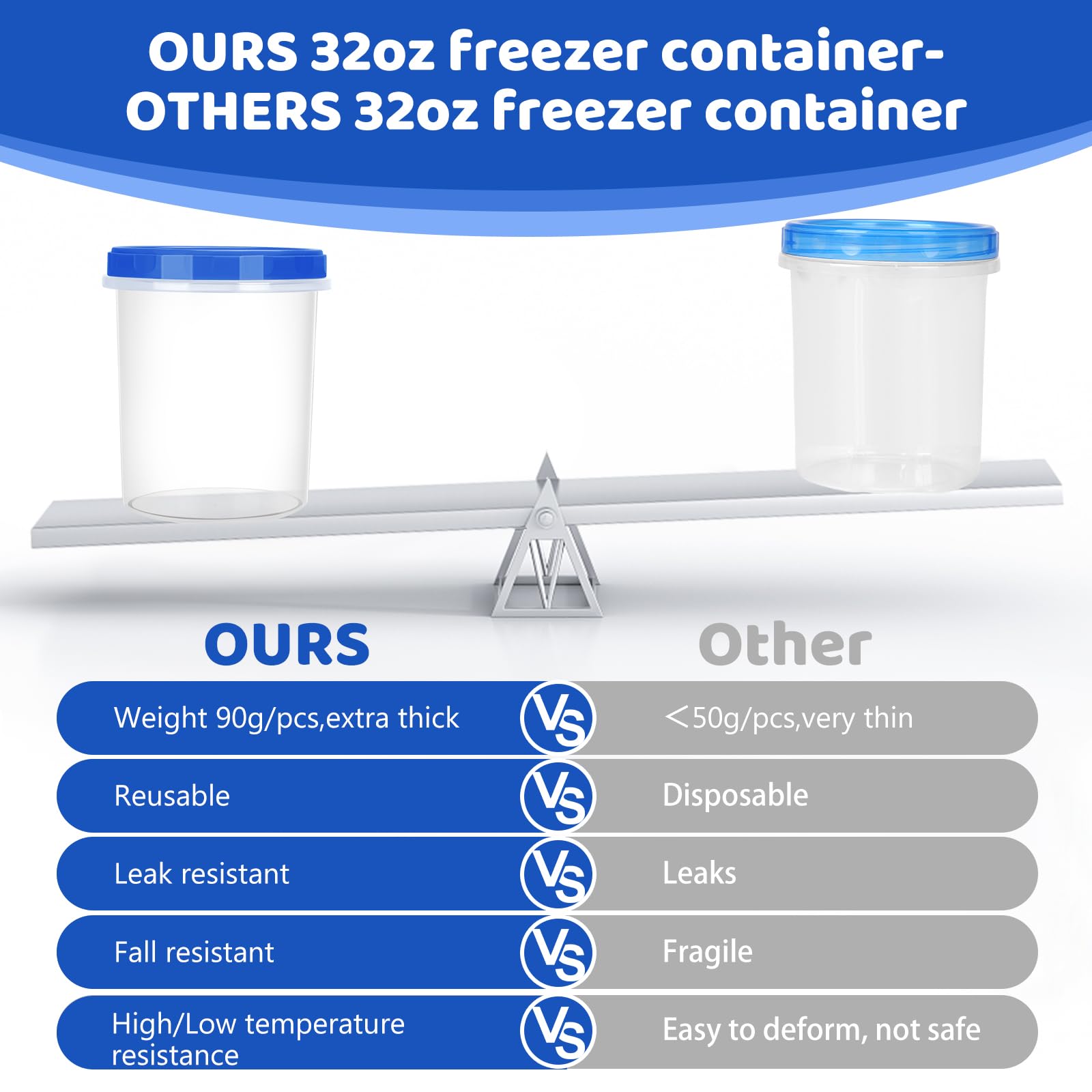 Atecare stackable freezer containers maximize space in fridge or freezer.