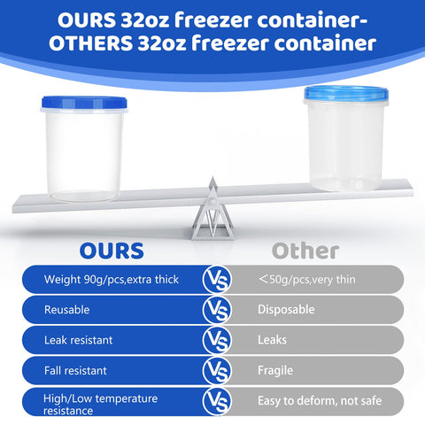 Atecare stackable freezer containers maximize space in fridge or freezer.