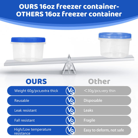 Atecare twist-top lid provides a leakproof seal for on the go meals.