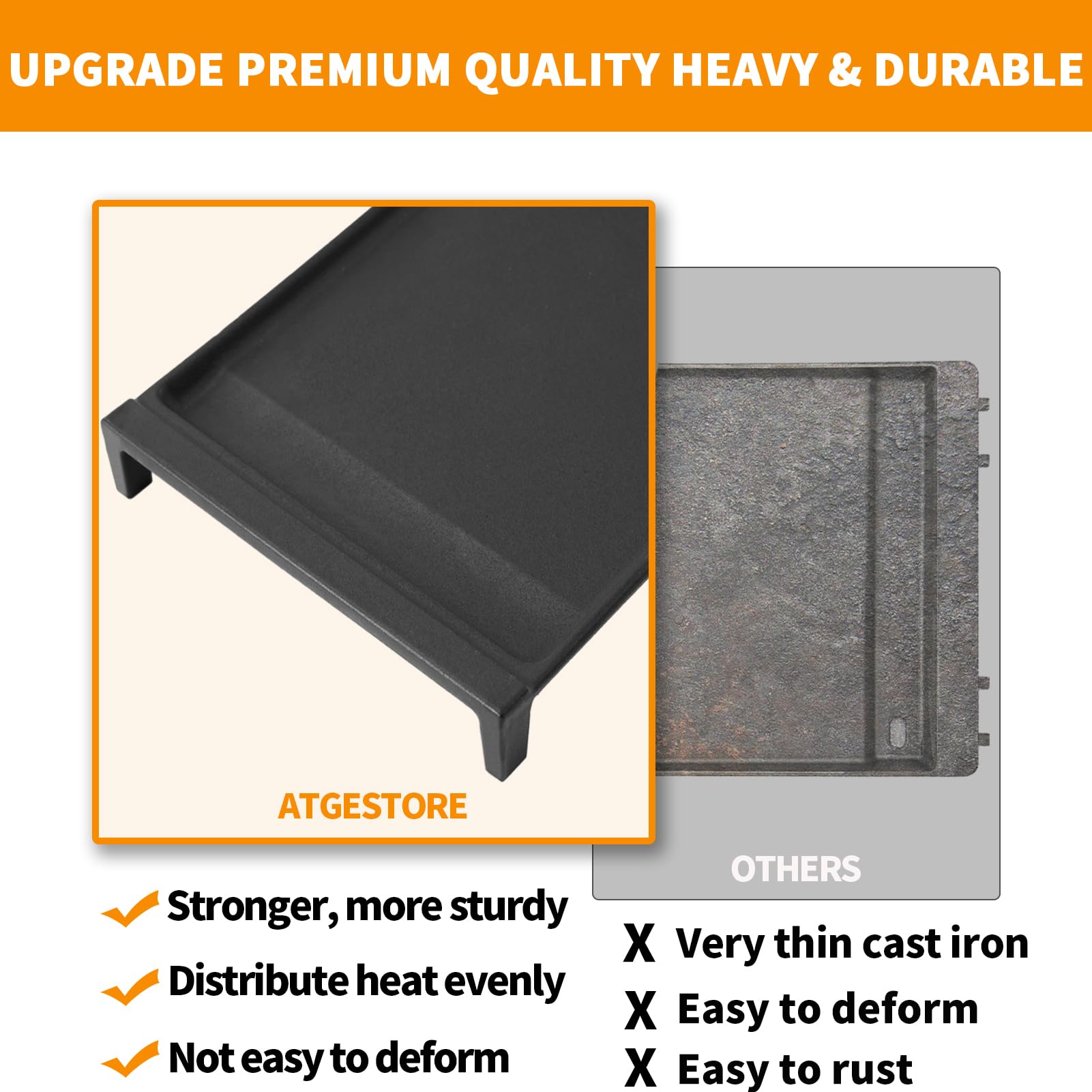 Atgestore ge range griddle compatibility expands versatile kitchen options.