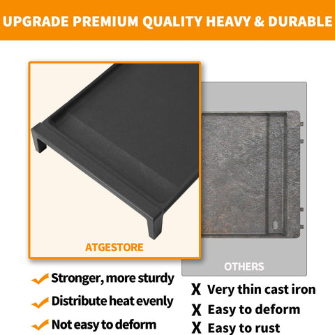 Atgestore ge range griddle compatibility expands versatile kitchen options.