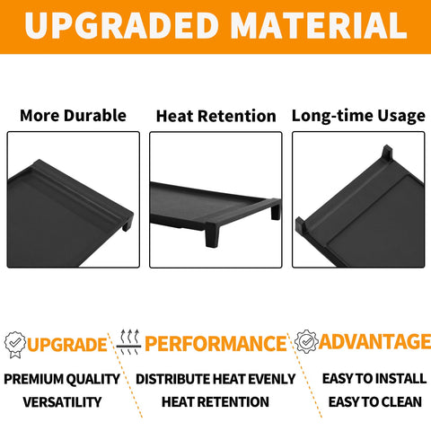 Atgestore ge stove griddle compatibility list helps verify parts fit for GE ranges.