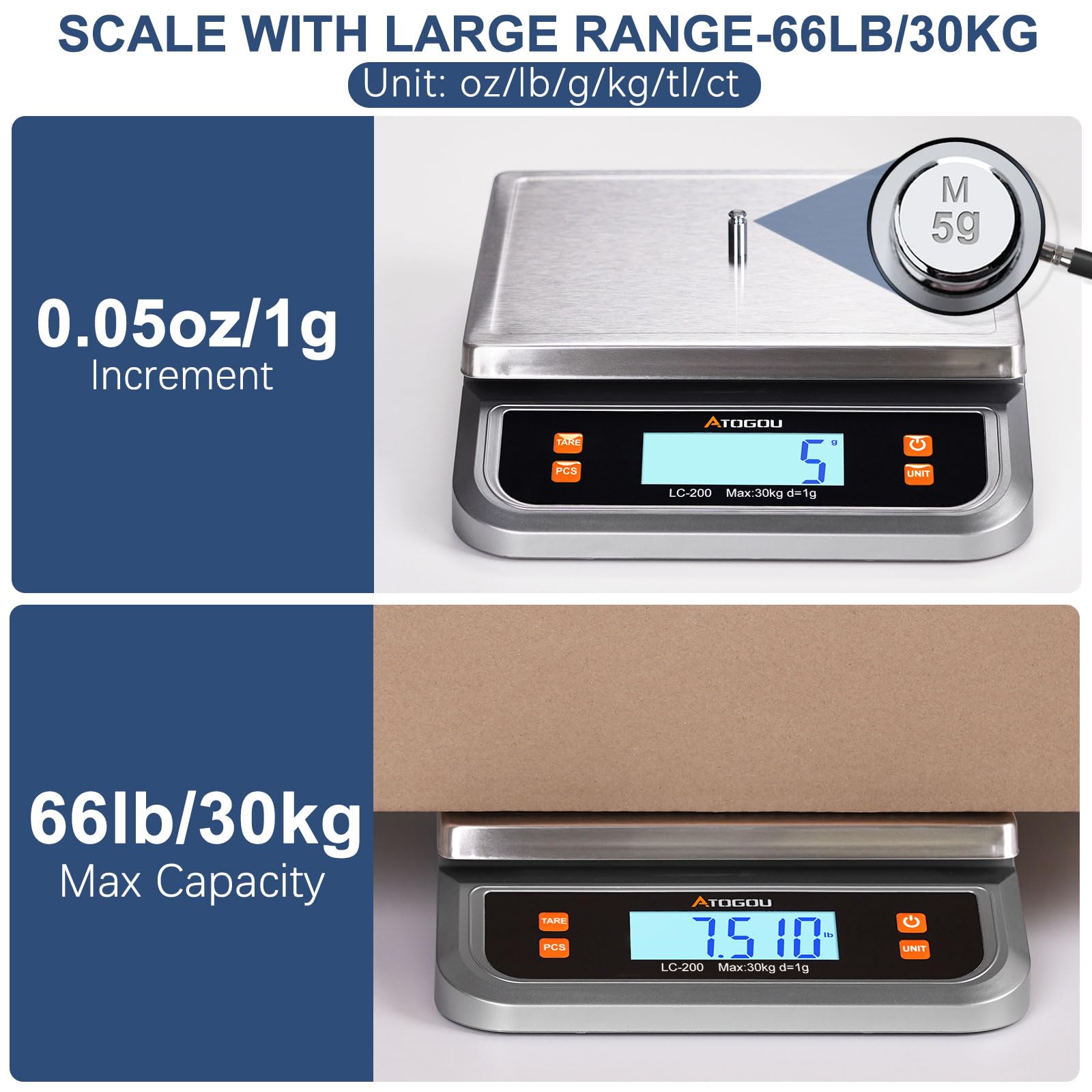 Atogou LC200 scale featuring a stainless steel pan for durability and quick cleaning