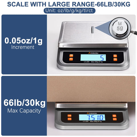 Atogou LC200 scale featuring a stainless steel pan for durability and quick cleaning