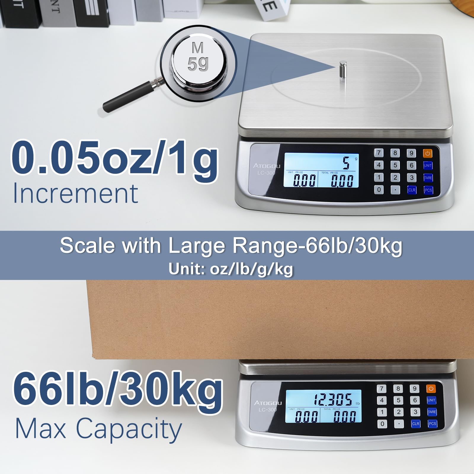 Atogou LC300 digital display viewed from any angle for easy reading.