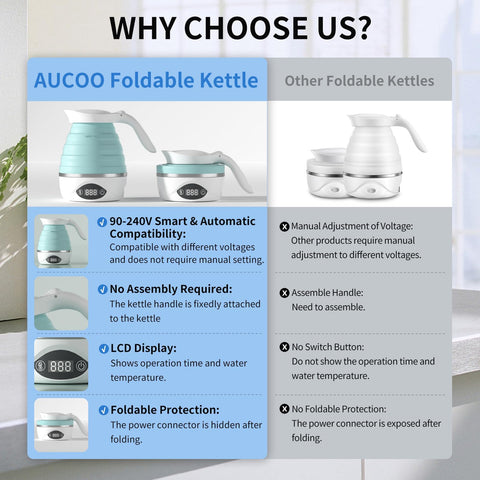 AUCOO touch-control kettle with Celsius display for precise brewing
