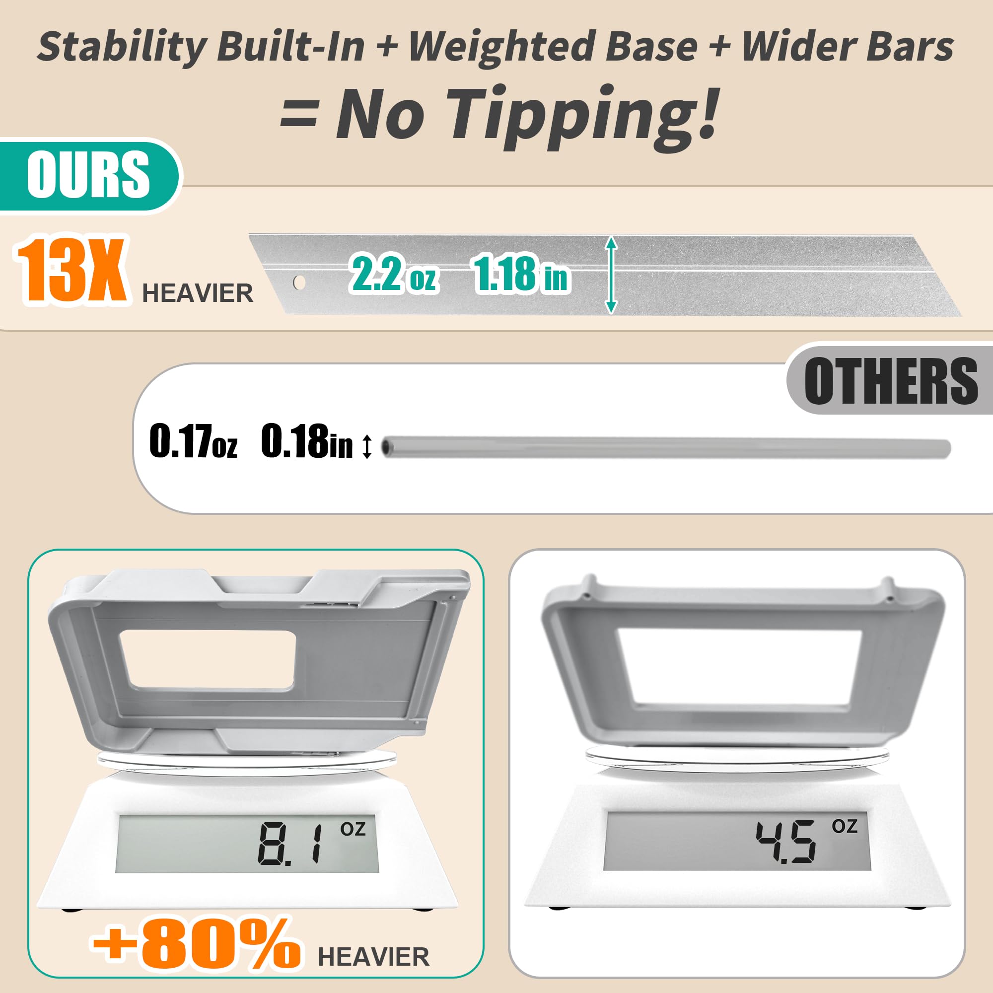 AUGBEAN heavy-duty aluminum construction supports heavy skincare sets without sagging.