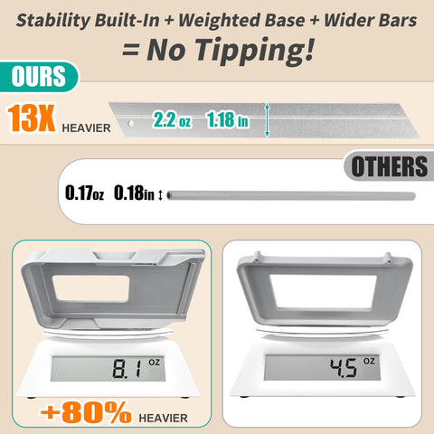 AUGBEAN heavy-duty aluminum construction supports heavy skincare sets without sagging.