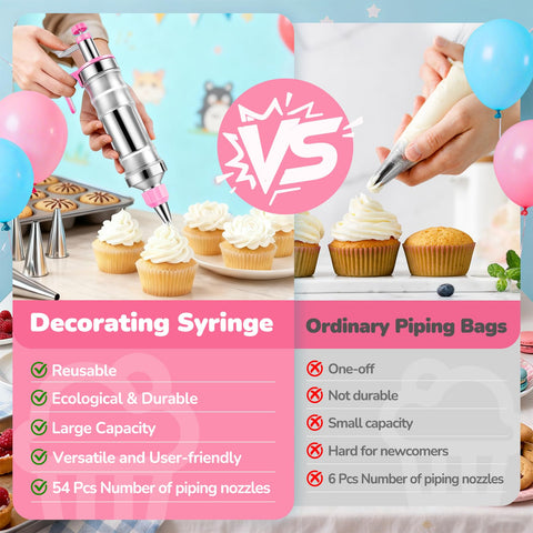 AUKOW ergonomic decorator grip supports one-handed, precise frosting.