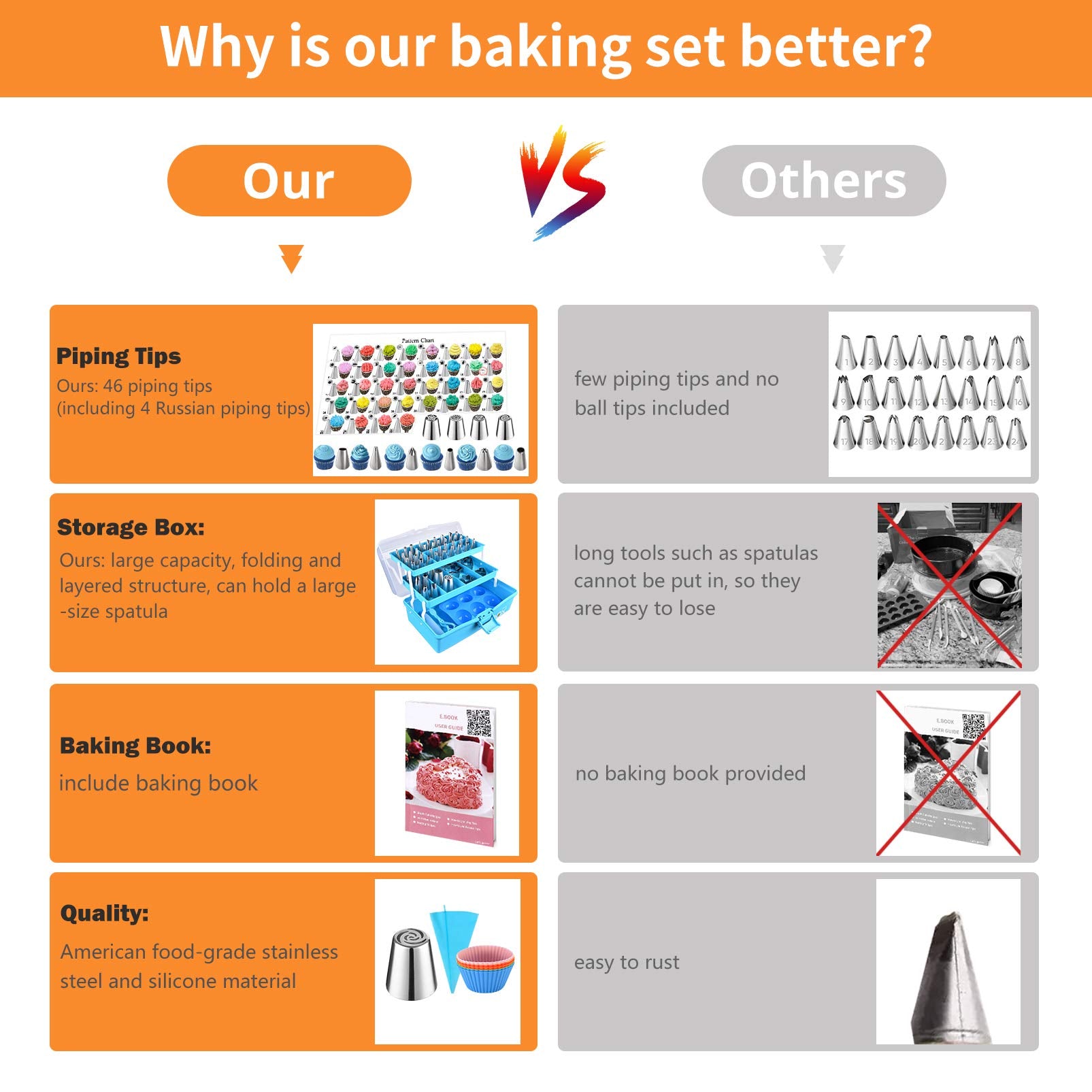 AUKOW fondant decorating tools enable creative cake embellishments.
