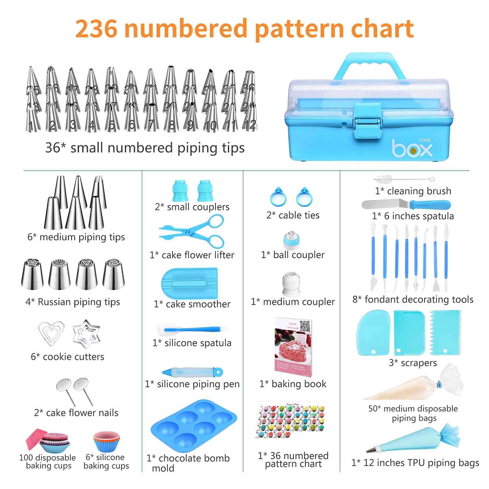 AUKOW 36-pattern chart guides tip selection for precise designs.