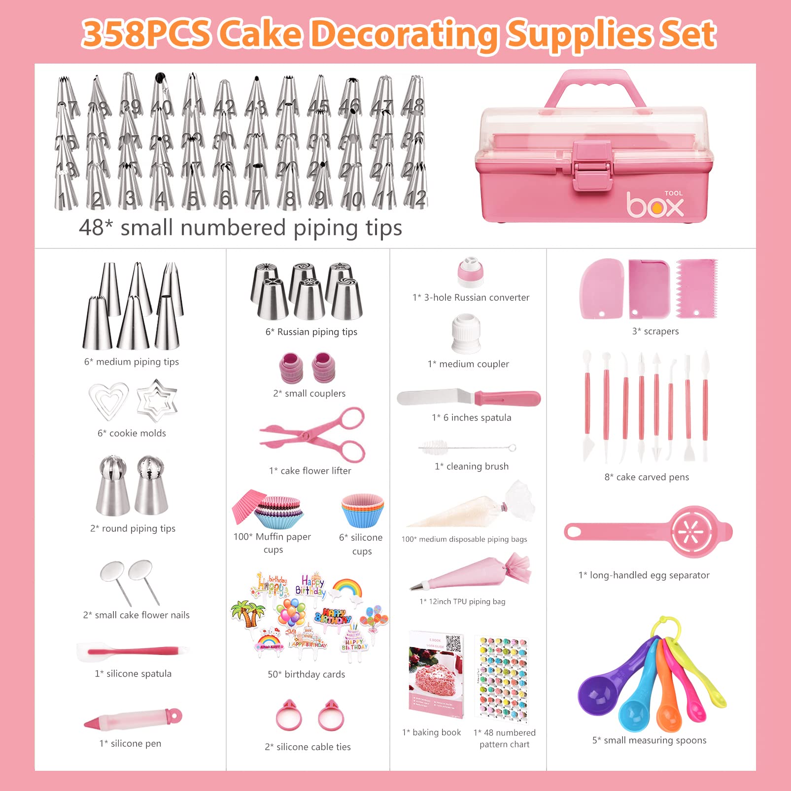 AUKOW piping tips with pattern charts for versatile decorating ideas.