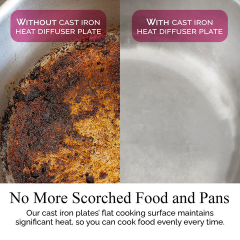 Aunt Shannon's Kitchen black enamel coating is durable and easy to wipe clean.