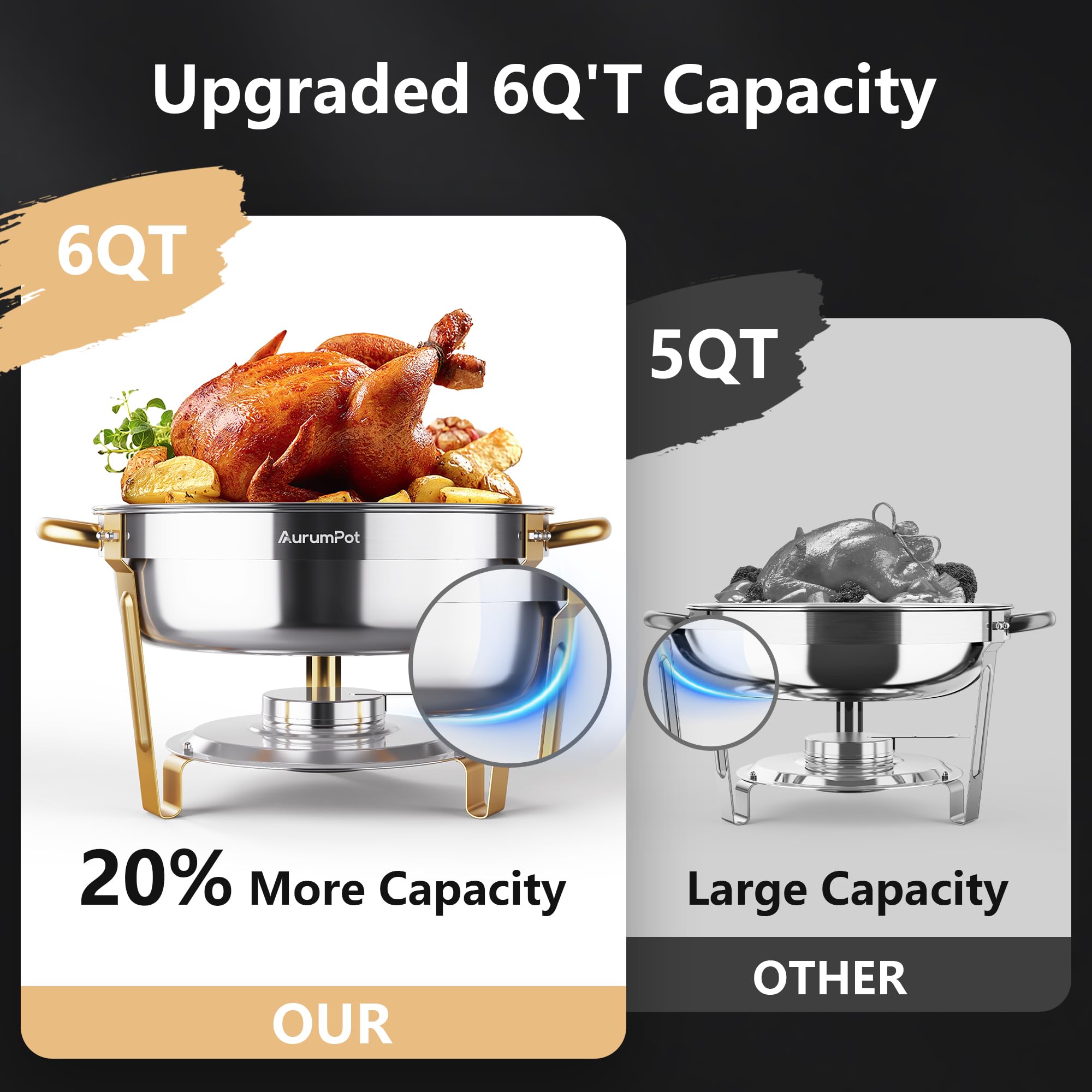 Aurumpot chafing dish safety rolled-edge for safer handling