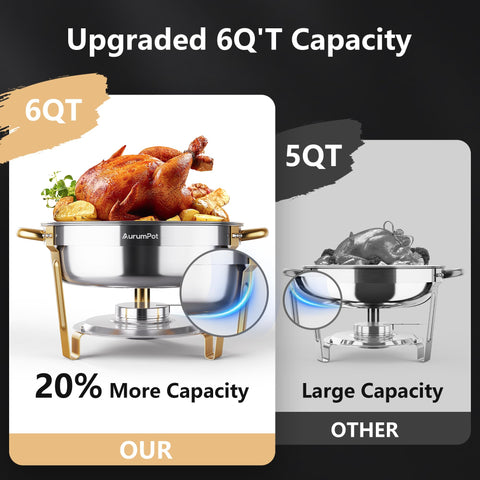 Aurumpot chafing dish safety rolled-edge for safer handling