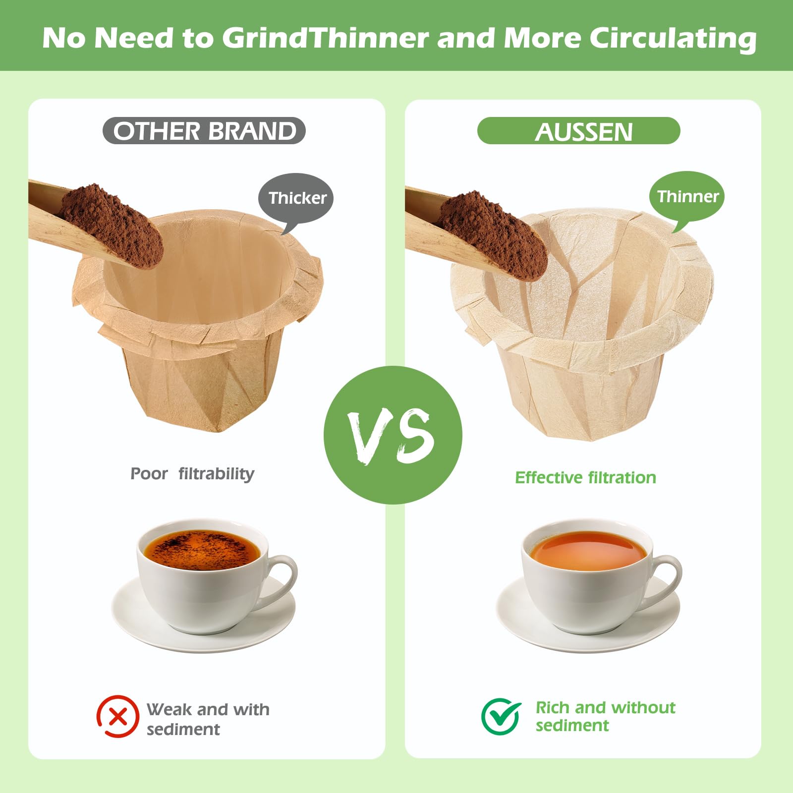 Aussen natural paper filter keurig-compatible - strong, tear-resistant for consistent extraction.