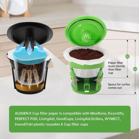 Aussen thinner filter paper delivers smoother taste and crema in Keurig coffee