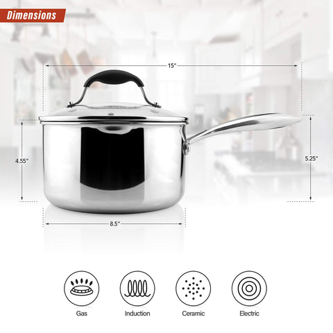 AVACRAFT pan with dual-side pour spouts for both hands
