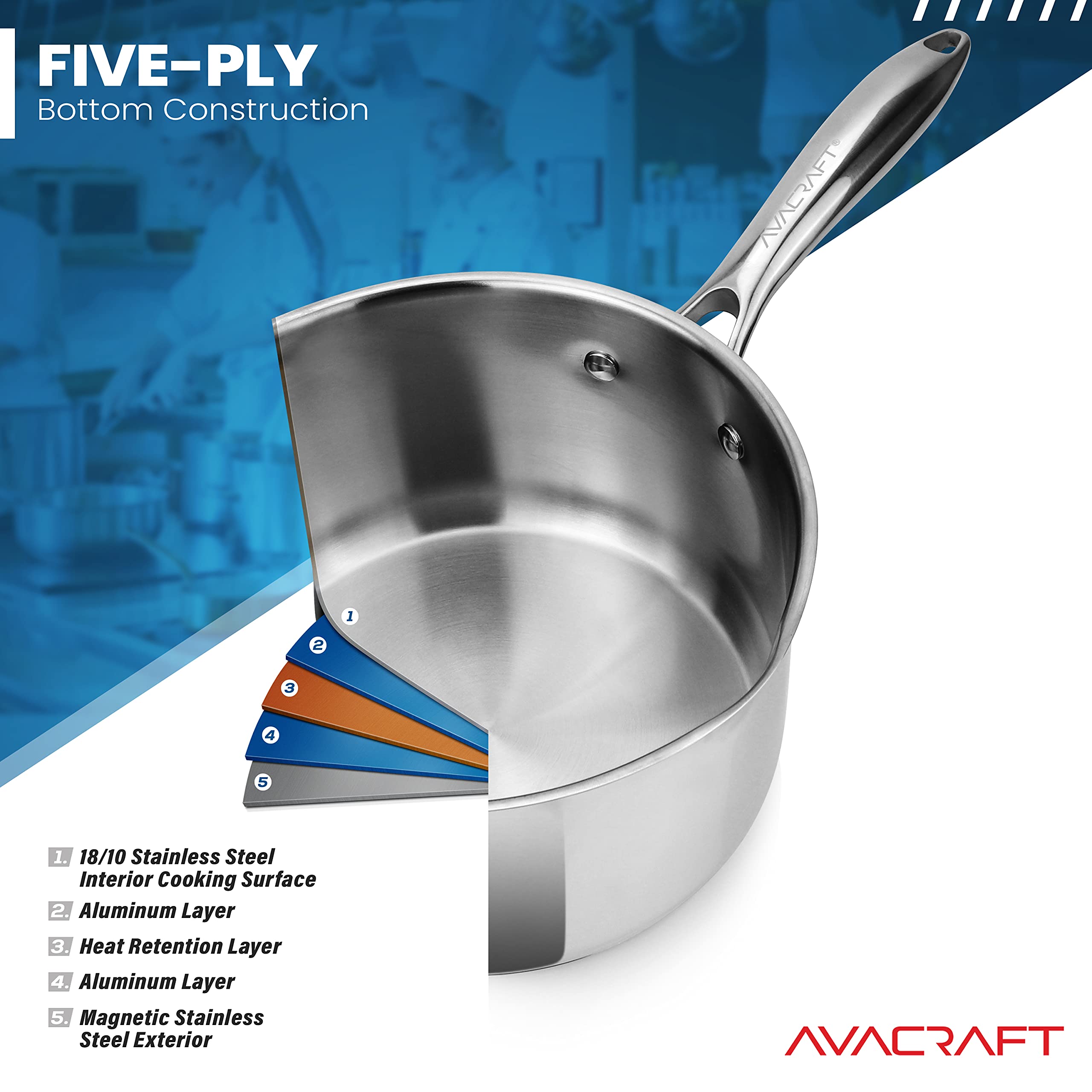 AVACRAFT interior markers help measure portions accurately while cooking