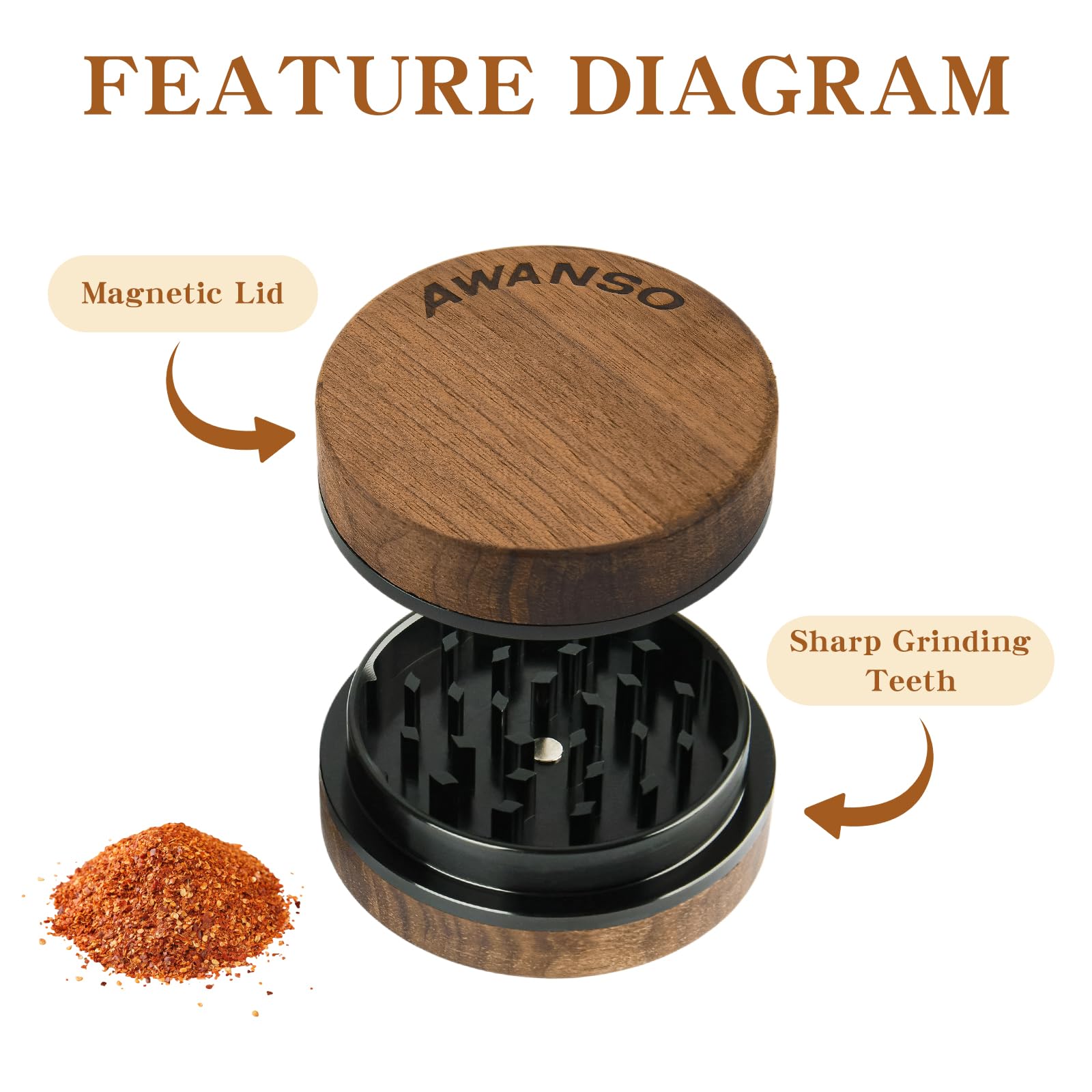 Awanso aluminum body grinder sleek design and durable build.