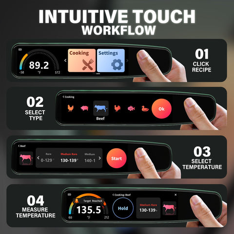 IP68 waterproof AWLKIM thermometer with easy to clean display