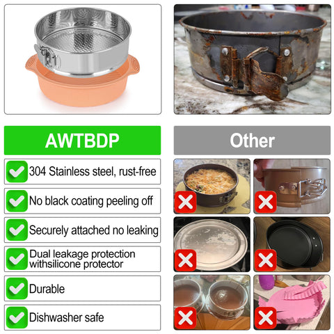 AWTBDP 9 inch springform pan for larger cheesecakes and layers.