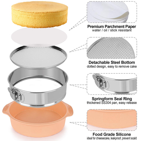 AWTBDP Removable bottom makes cake release quick and clean.