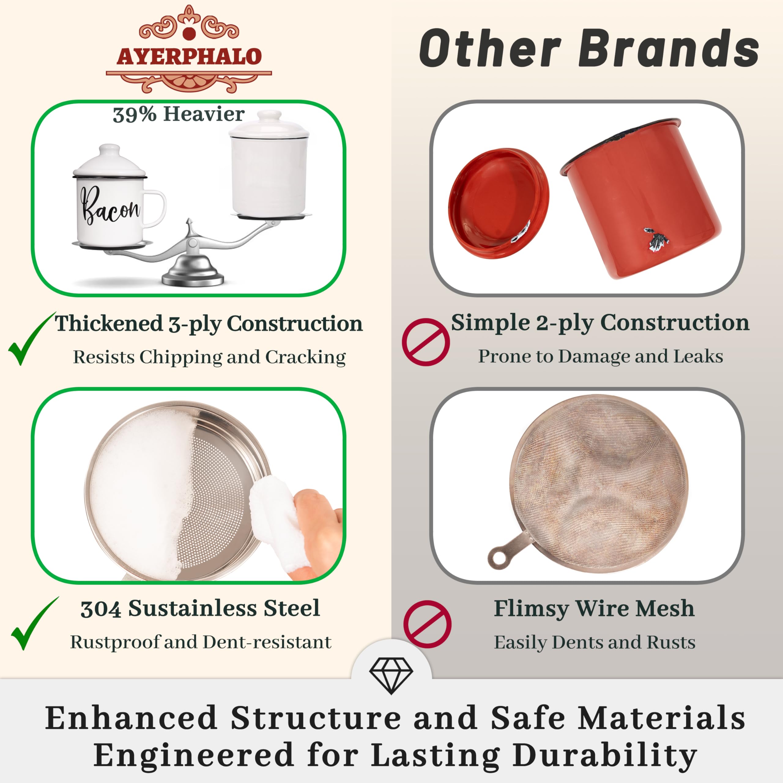 Ayerphalo grease container highlights stainless steel strainer for clean fat