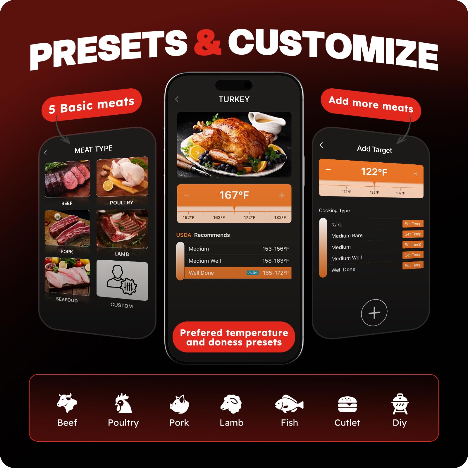 AYMDKI device screen indicates up to 100 hours of cooking power.