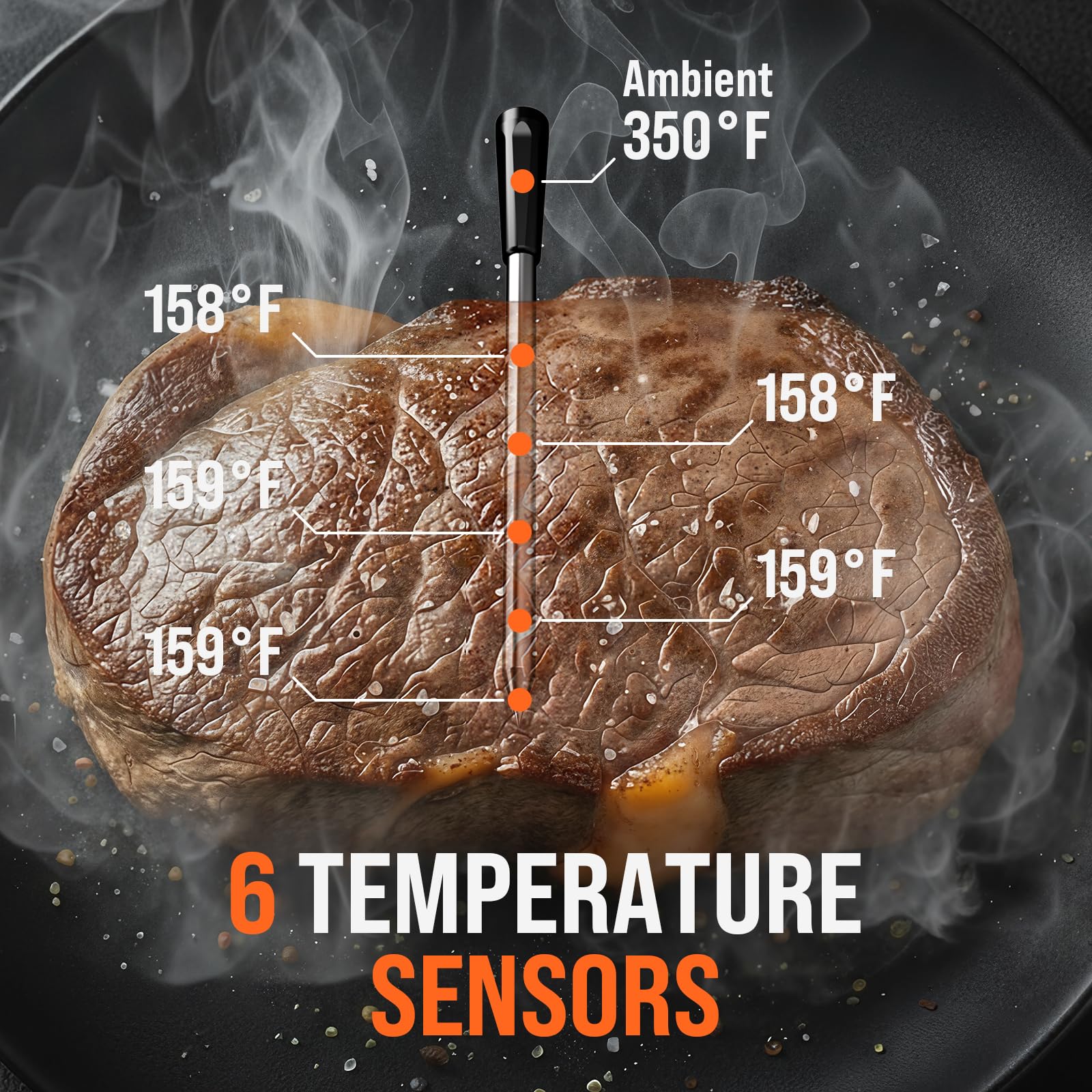 AYMDKI thermometer with 6-sensor system providing real-time temperature updates