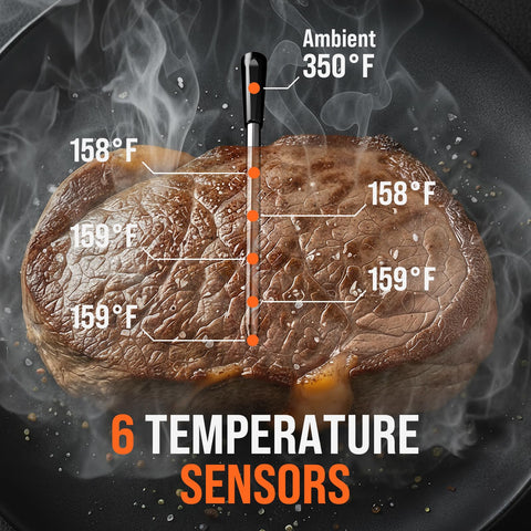 AYMDKI thermometer with 6-sensor system providing real-time temperature updates