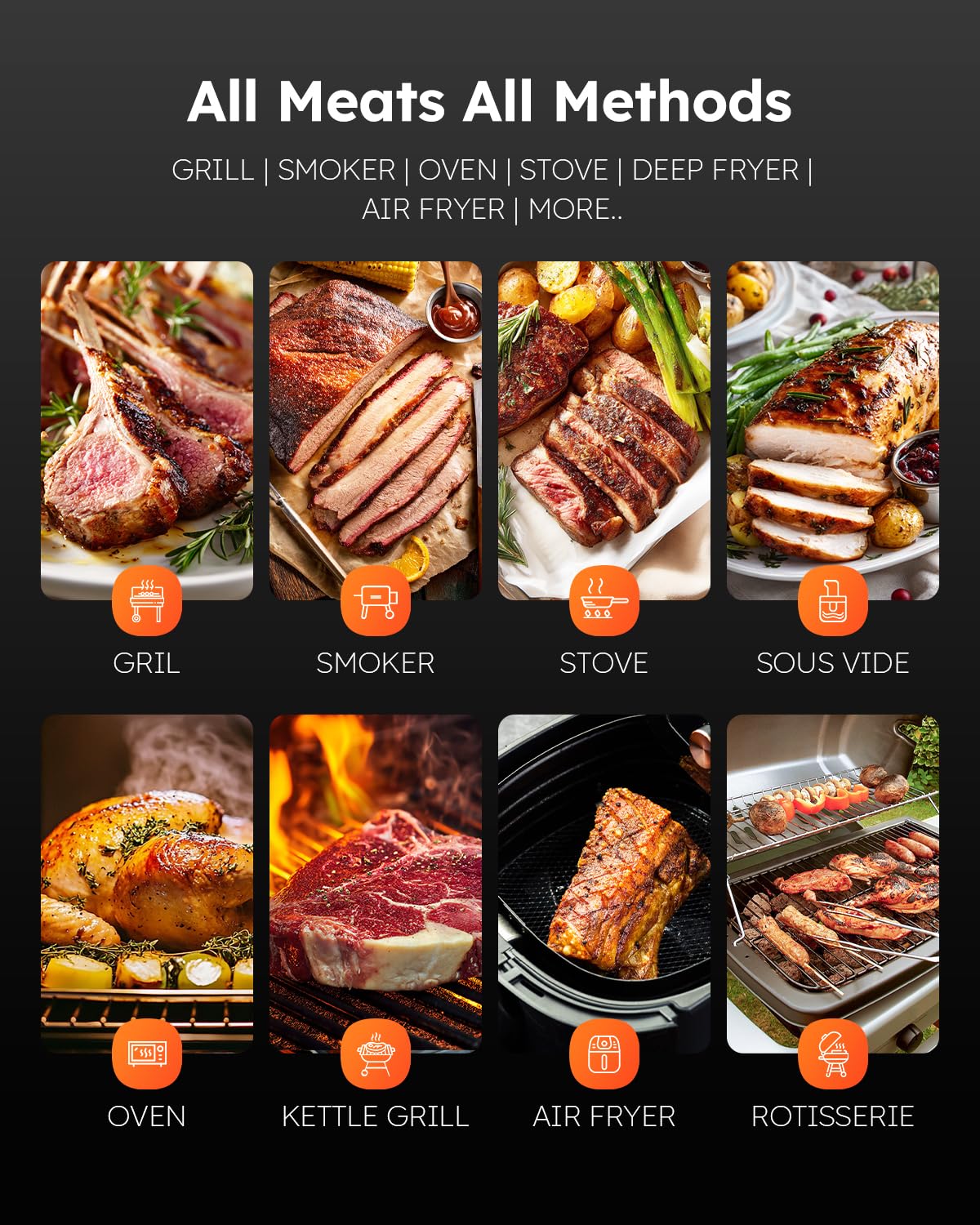 AYMDKI smart thermometer gift-ready packaging for food lovers and home chefs.