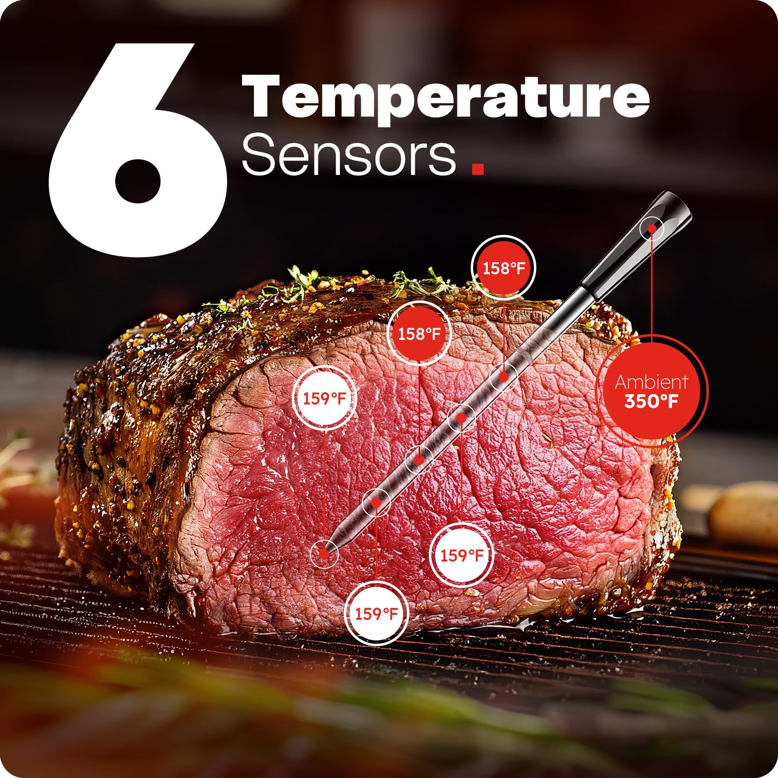 AYMDKI thermometer probe inserted into thick steak for precision cooking.