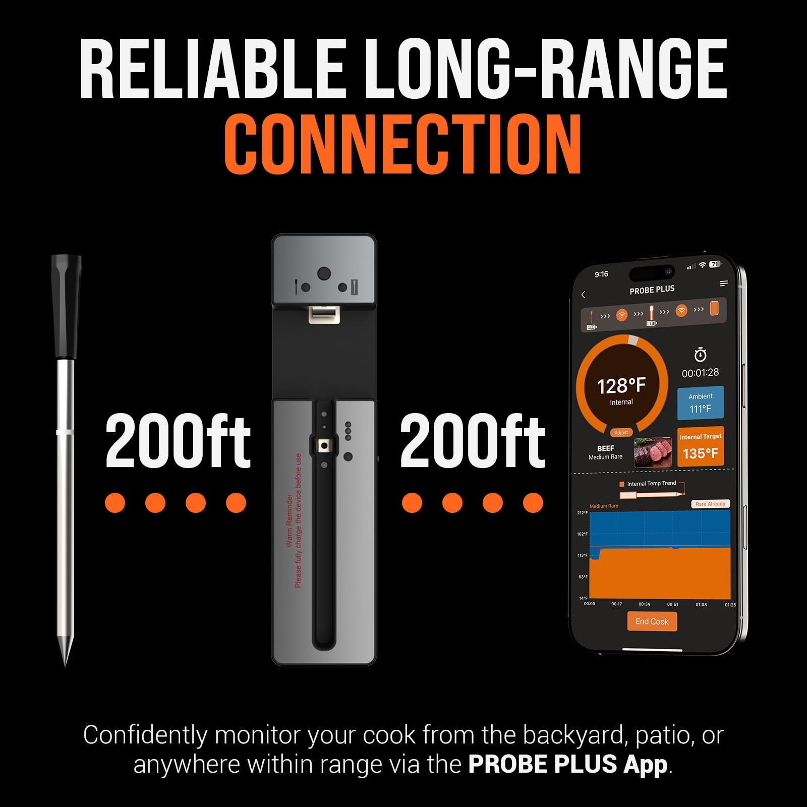 Ultra-slim food-safe probe capturing juices during cooking