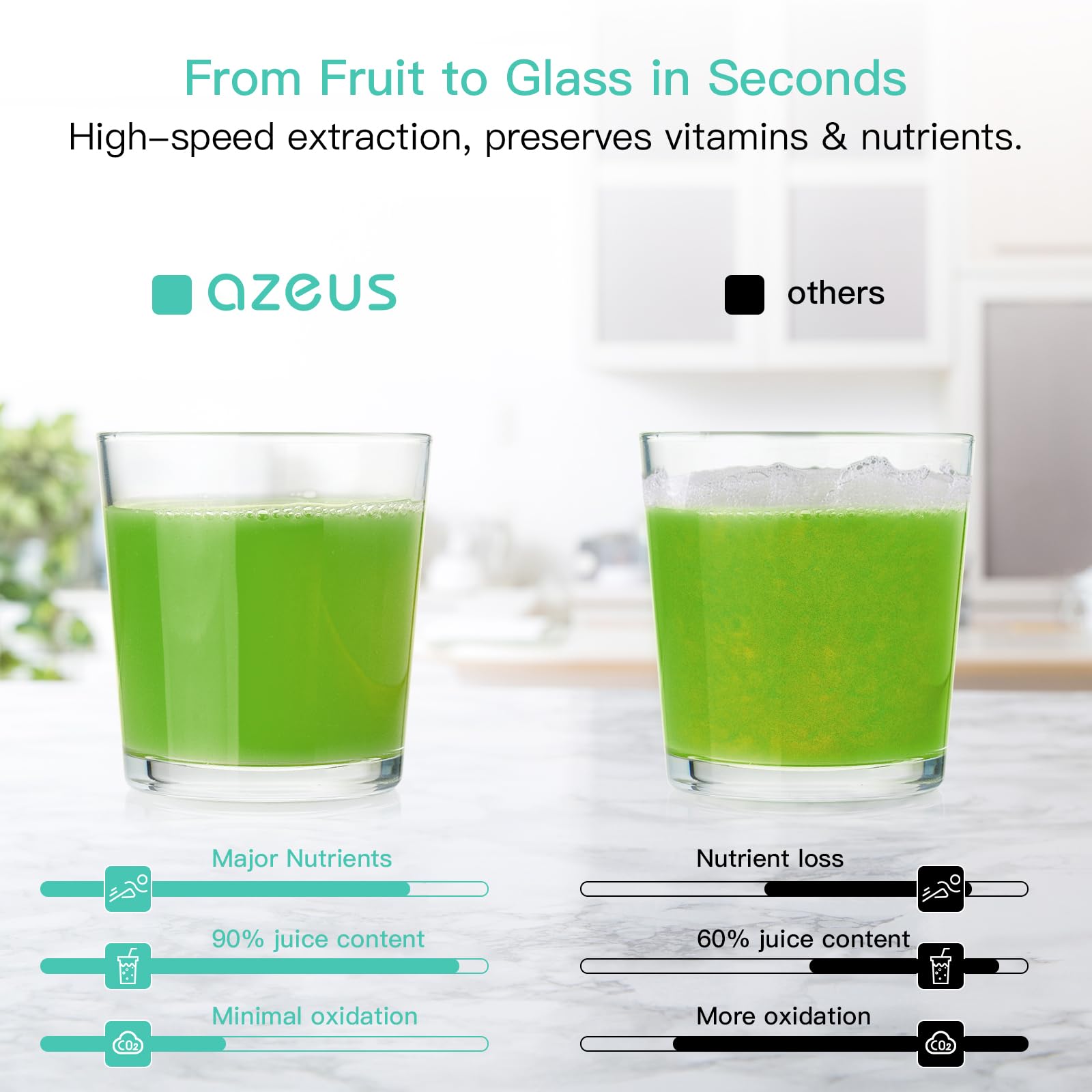 AZEUS two-layer micro-mesh filter highlights premium juice clarity