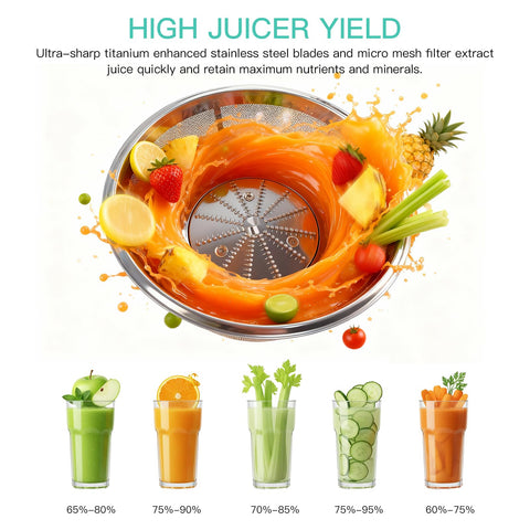 AZEUS anti-drip spout to prevent mess during extraction