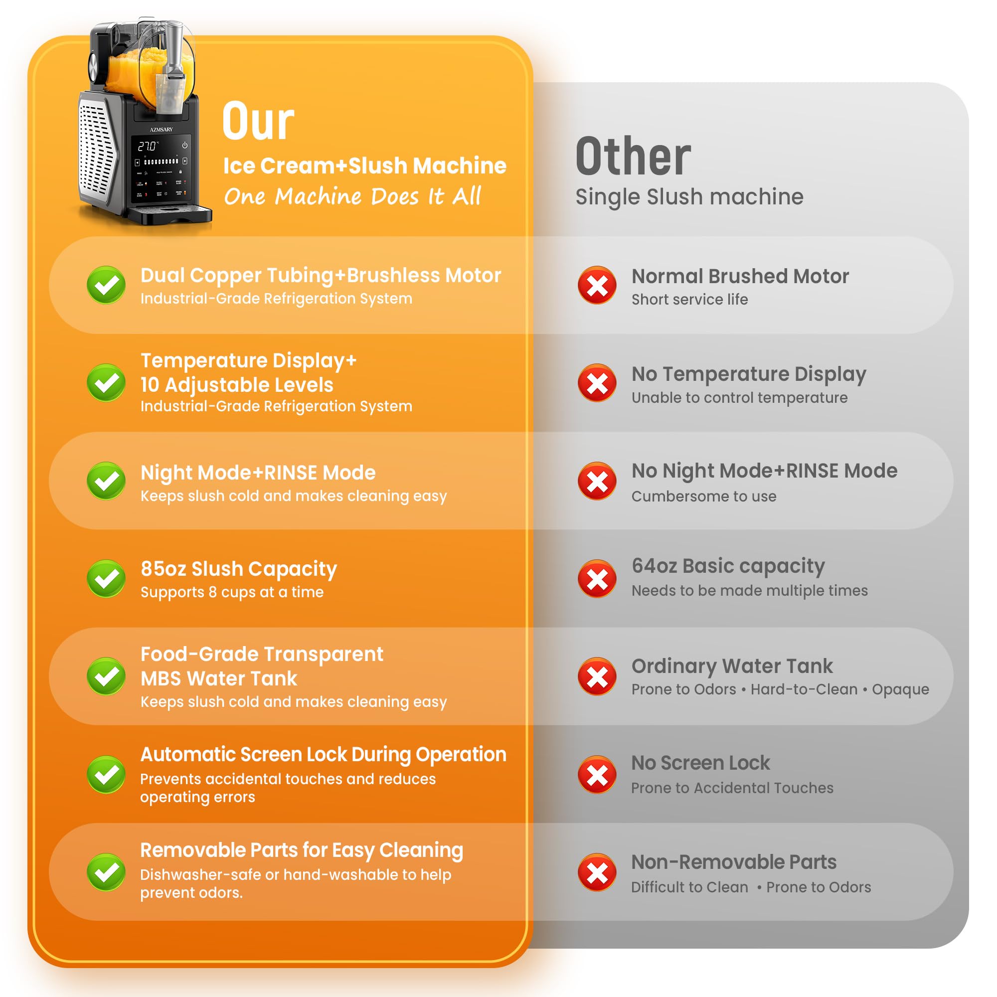 Azmsary warranty and lifetime technical support for peace of mind.