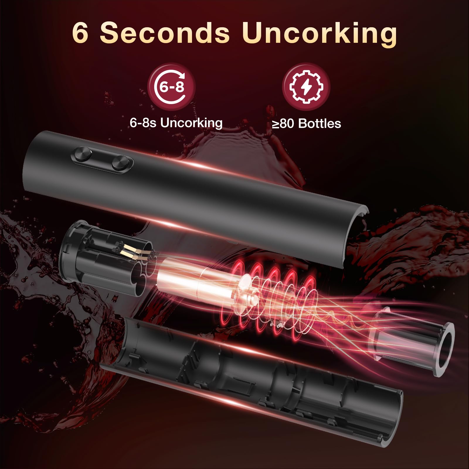 BABONIR Electric Wine Opener hands-free operation saves time during gatherings