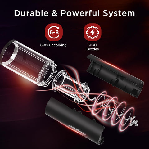 BABONIR vacuum stopper preserves wine for seven days