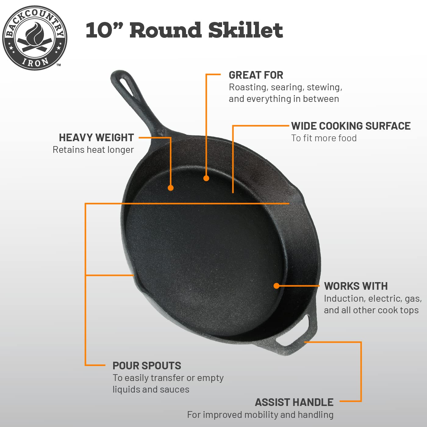 Backcountry Iron 12in skillet sears steaks and roasts vegetables with consistent results.