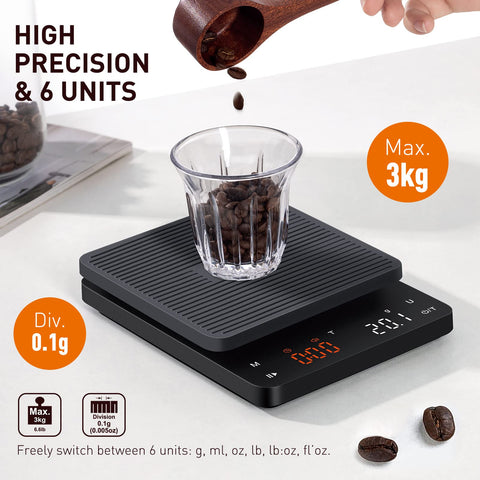 BAGAIL BASICS pour-over coffee scale designed for consistent brews