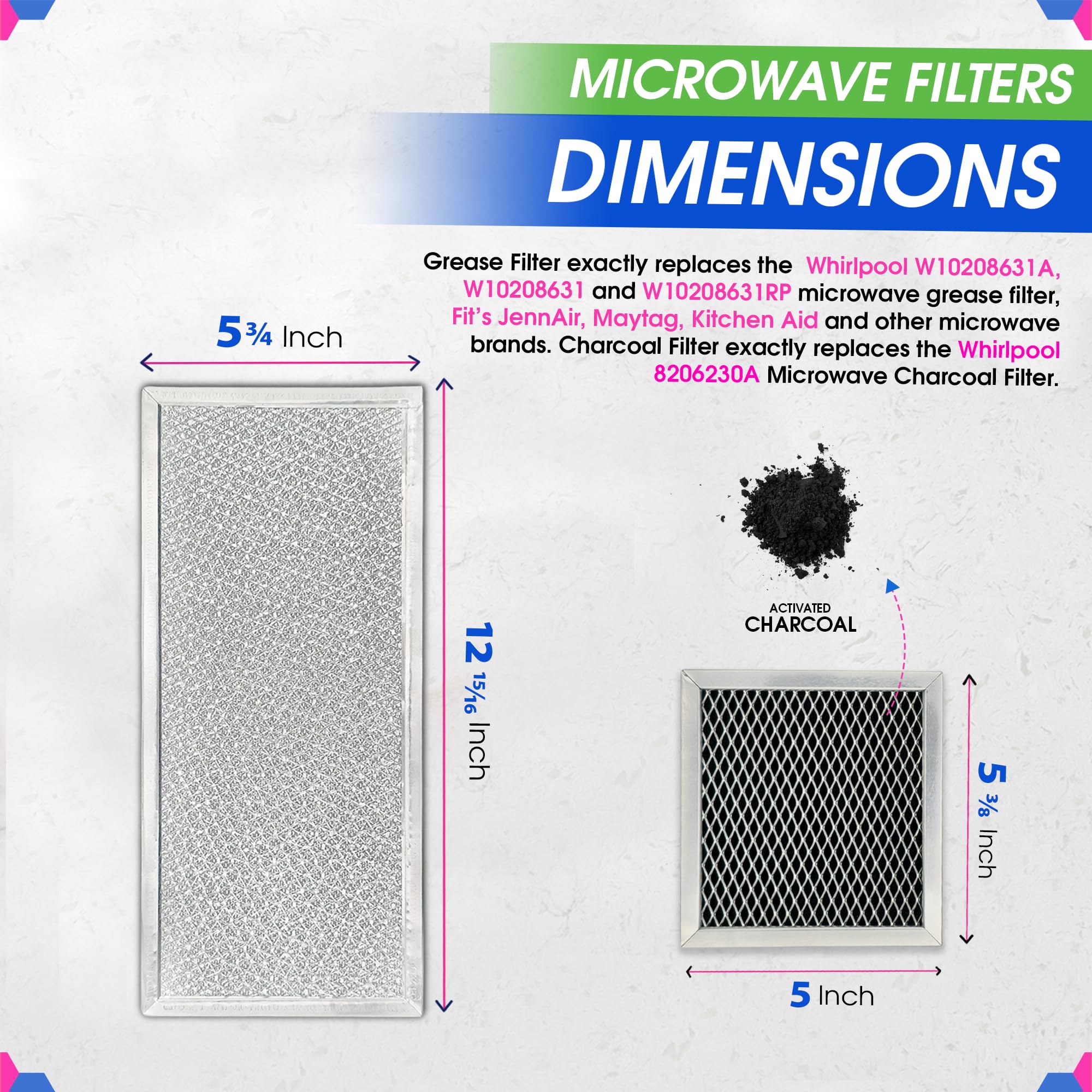 Bagean combo pack of microwave filters ready for replacement