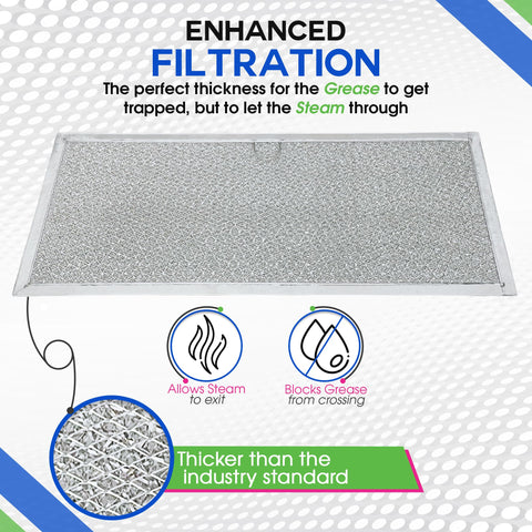 Bagean downdraft filter washable for easy maintenance and reuse.